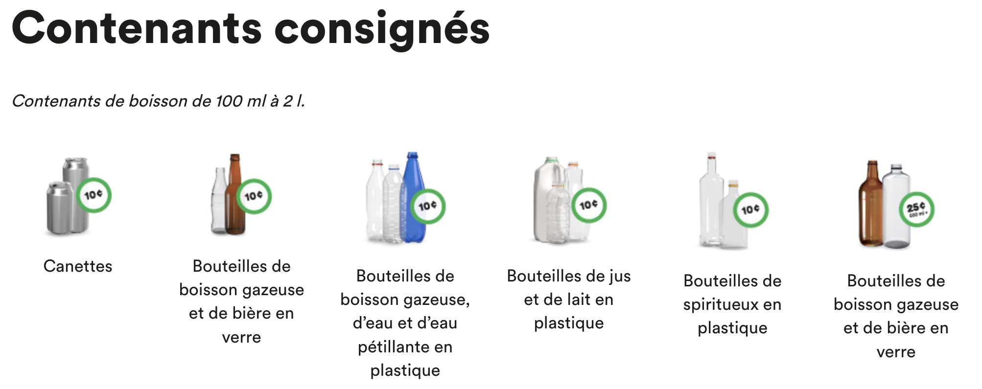 Illustration des bouteilles et descriptions de leurs caractéristiques.